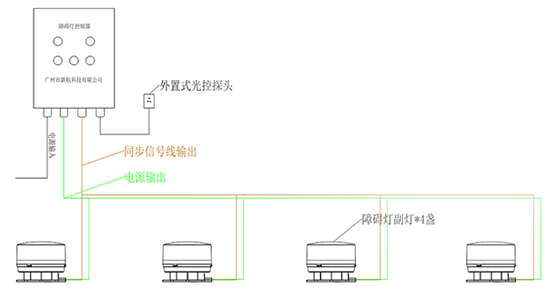 航空障碍灯接线图